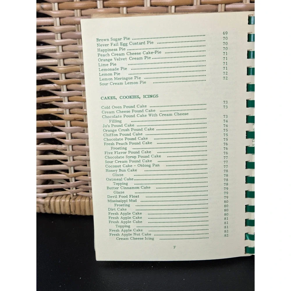 Vintage Home Cookin is a Family Affair Surry County NC School Recipe Cookbook